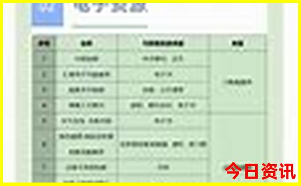 澳大利亚最佳旅游季节是几月份