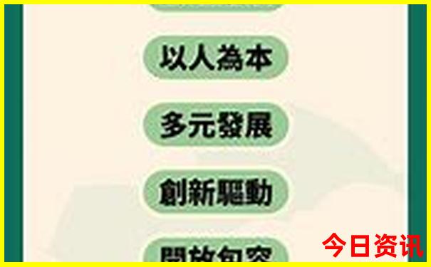 北戴河值得去的景点