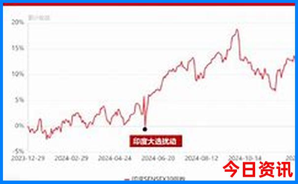 禾木景区游玩攻略